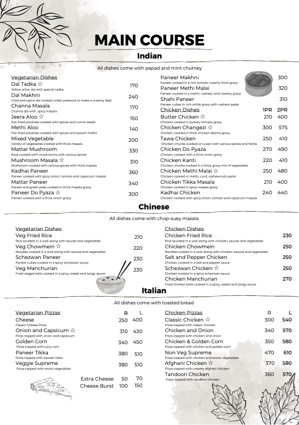 Menu KUCU A4 p4